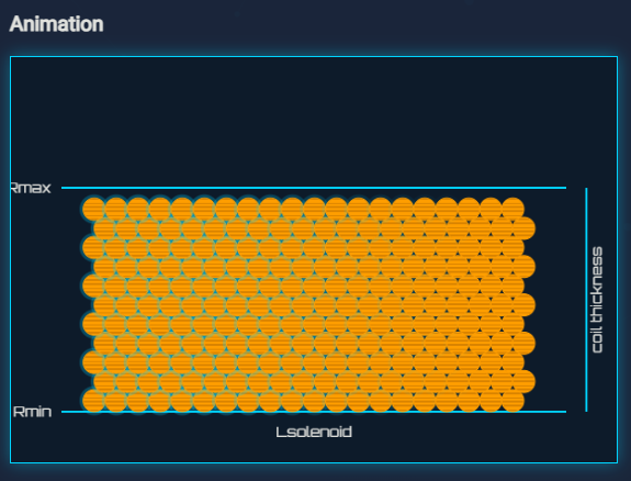 HETCalc