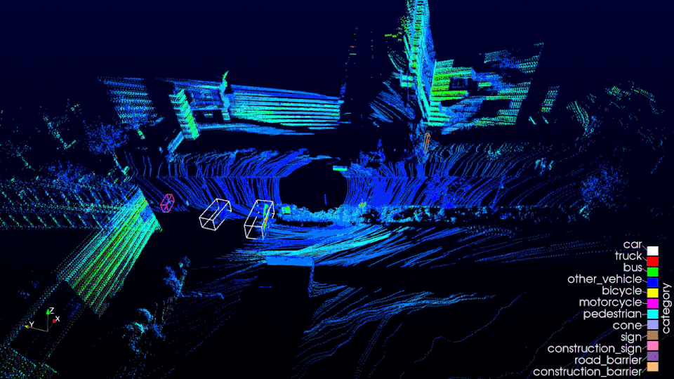 Lidar